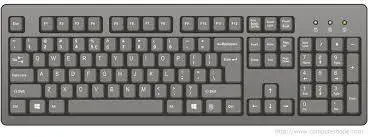 Computer Keyboard explaination