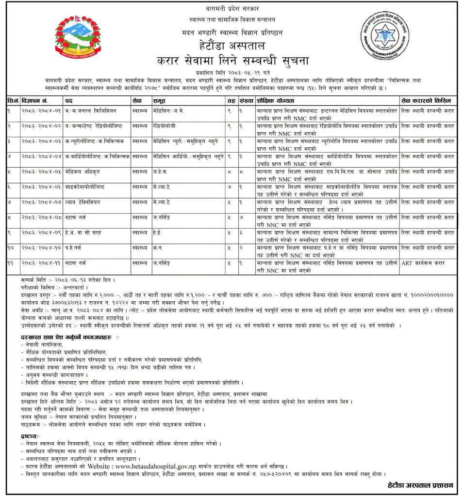 hetauda hospital vacancy