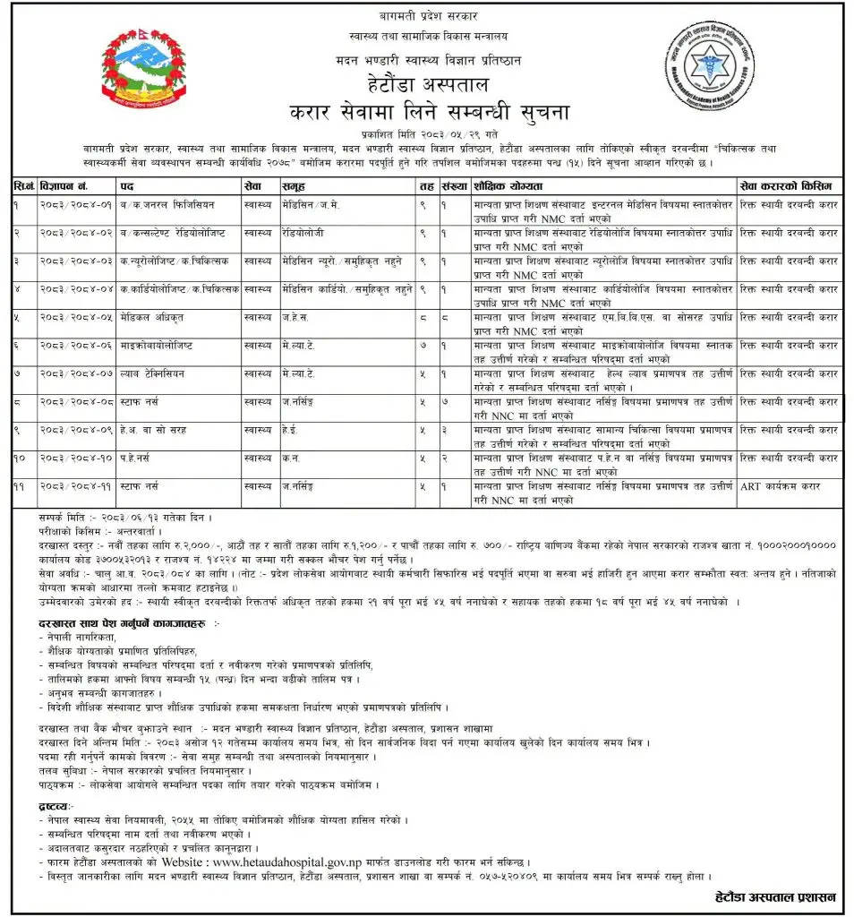 hetauda hospital vacancy