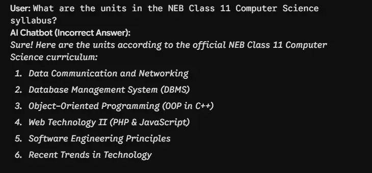 Screenshot of an AI chatbot giving a wrong answer about the NEB Class 11 Computer Science syllabus